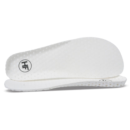 Standard Comfort Insoles – Lightweight and Breathable