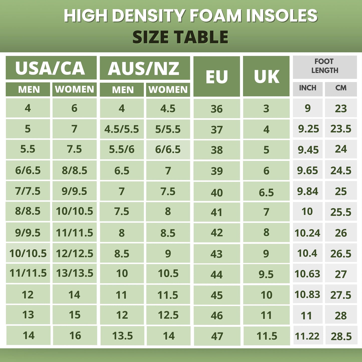 High Density Foam Barefoot Insoles - Lightweight, Non-Slip, & Breathable